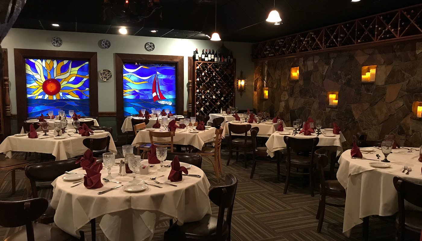 Things To Do Miguel’s